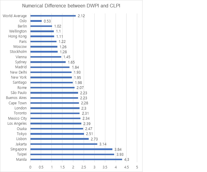 1.numerical%2Bdifference.jpg